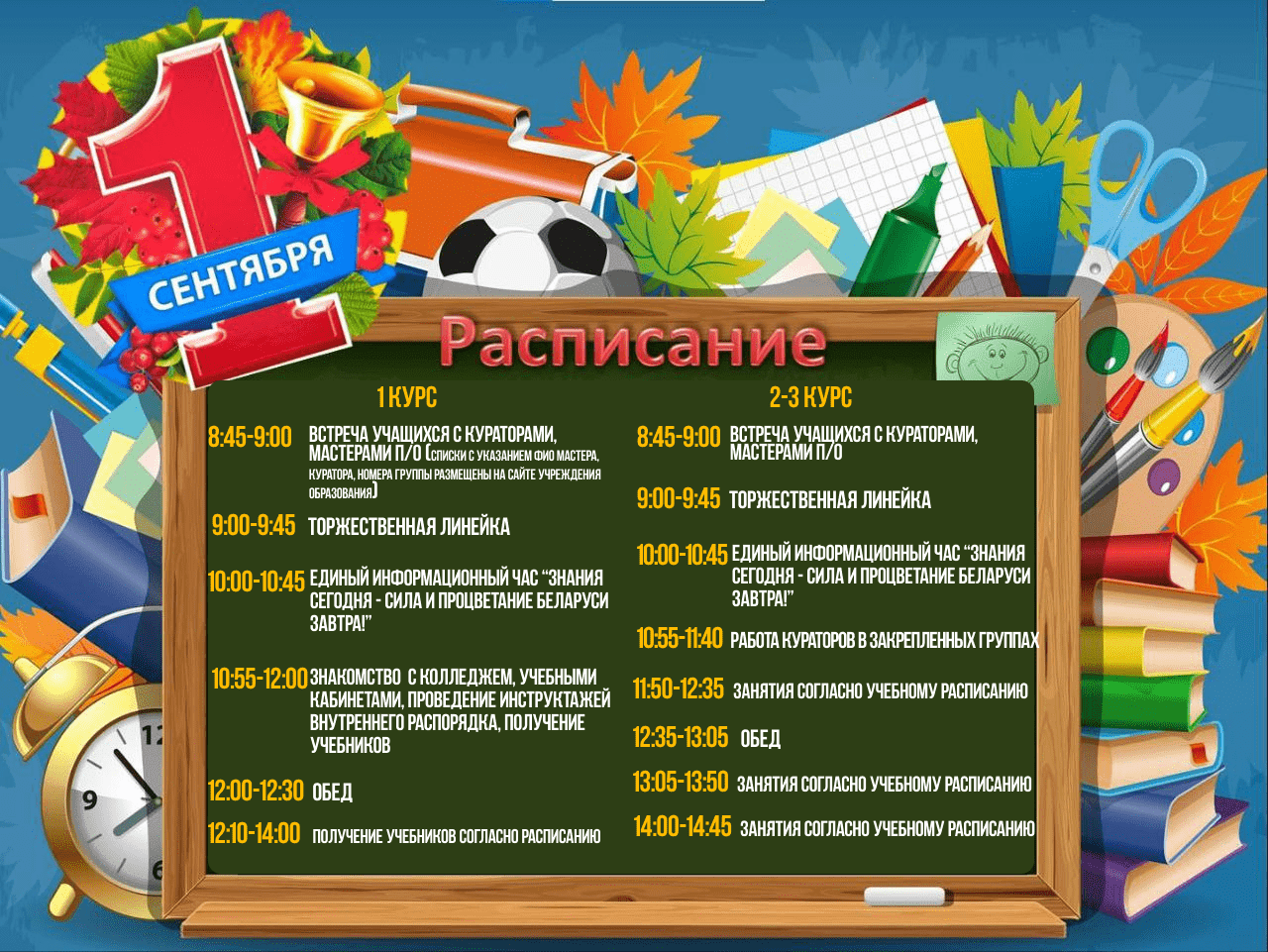 ГГКТУ